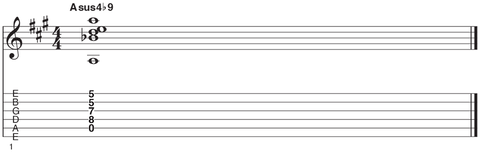 Allen Hinds' Favorite Chords