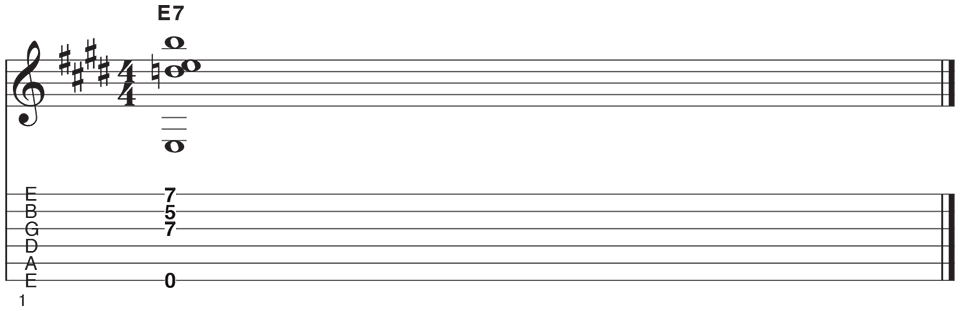 Allen Hinds' Favorite Chords