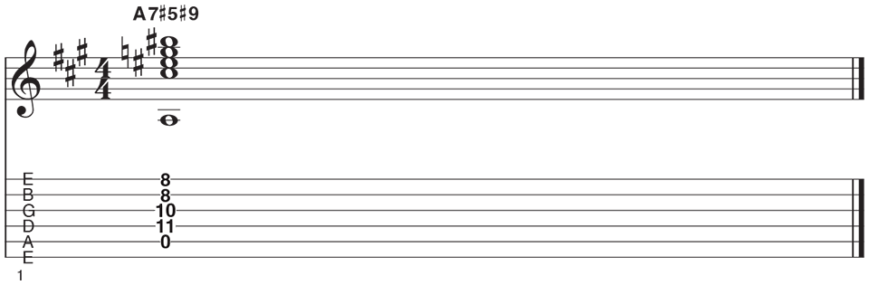 Allen Hinds' Favorite Chords