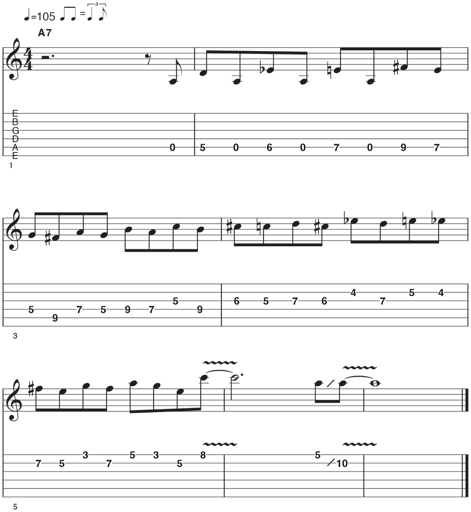 Paul Gilbert Shred Lick