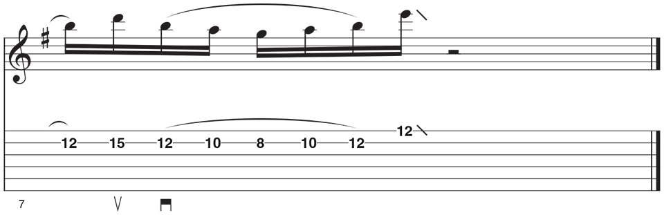 Paul Gilbert Shred Lick