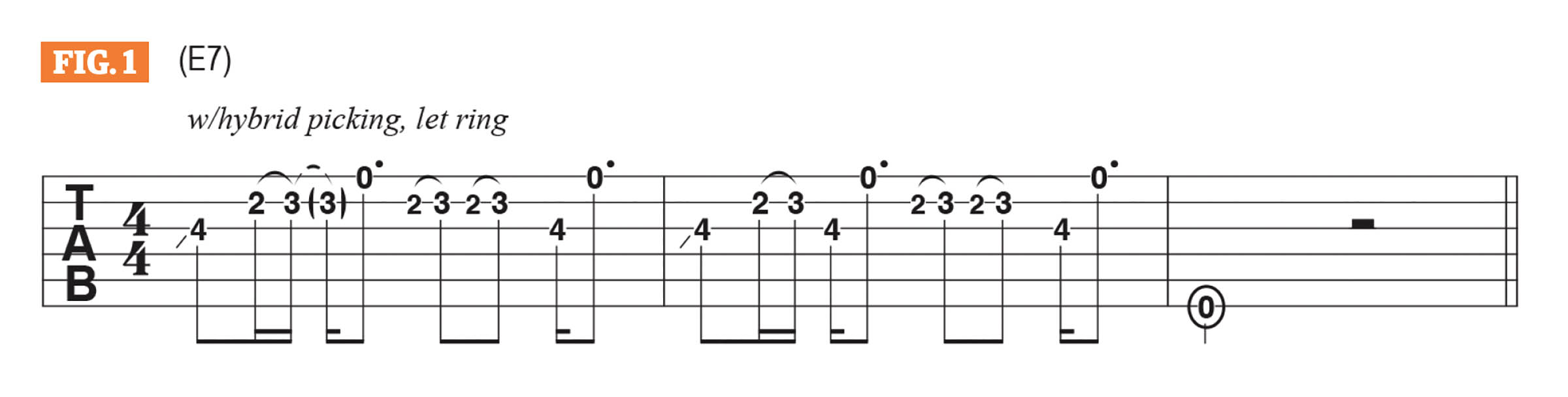 GWM502 Charlie Starr Lesson