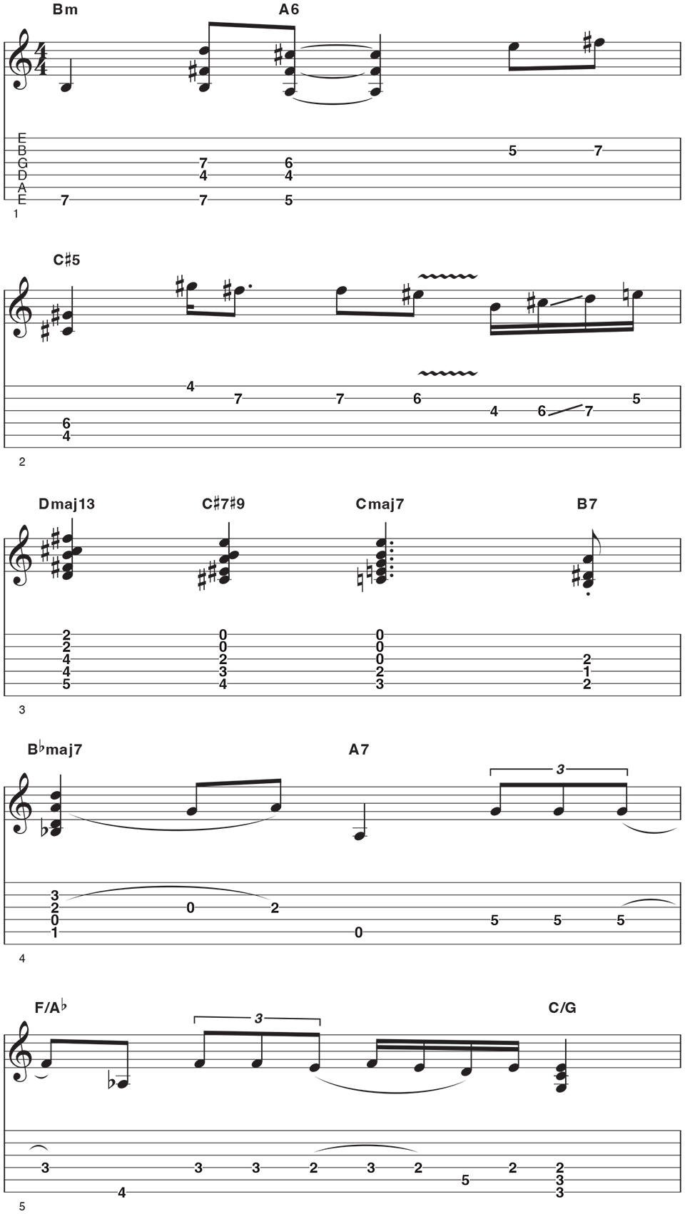 Allen Hinds' Favorite Chords