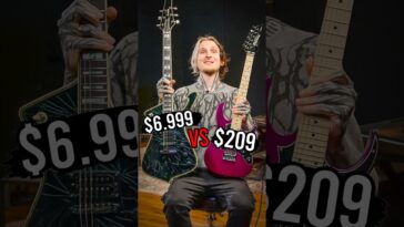 Ibanez RG review