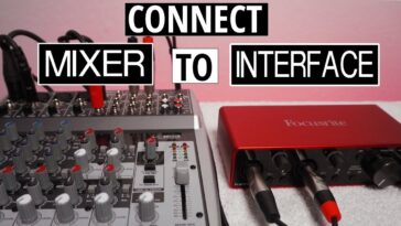 Focusrite Scarlett review