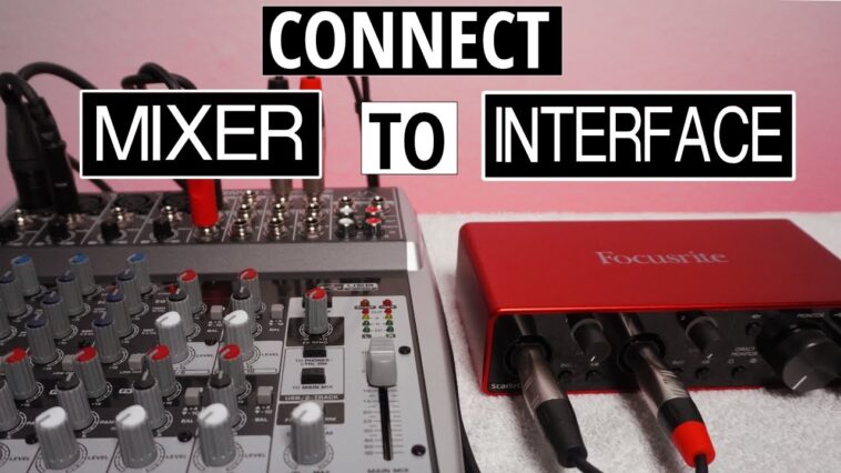 Focusrite Scarlett review