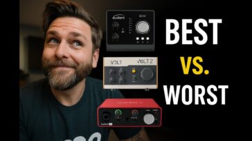 Audient iD14 review