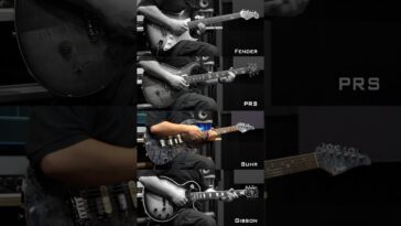 Suhr guitars review