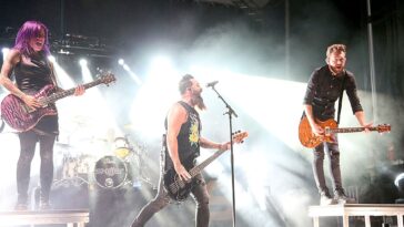 Seth Morrison and Korey Cooper from Skillet Discuss Their Pedalboard Setups]