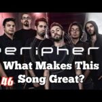 Periphery guitar sound review