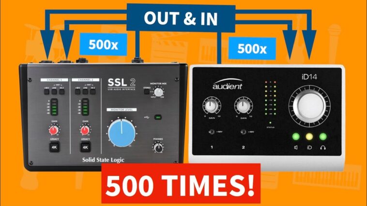 SSL 2+ audio interface review