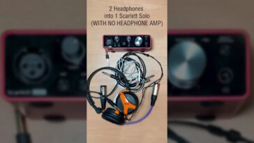 Focusrite Scarlett review