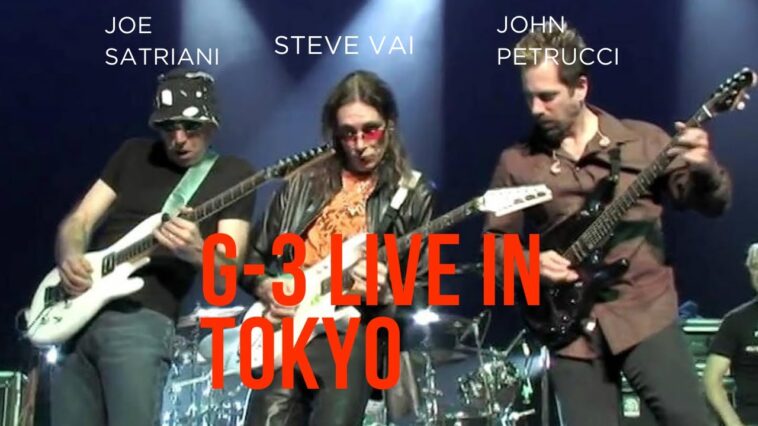 John Petrucci