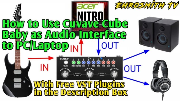 How to use Cuvave Cube Baby as Audio Interface (Reaper + ML Sound Lab Plugin) Cube Baby Interface 18 ML Sound Lab review