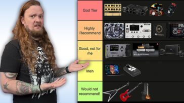 Tim Henson guitar rig review