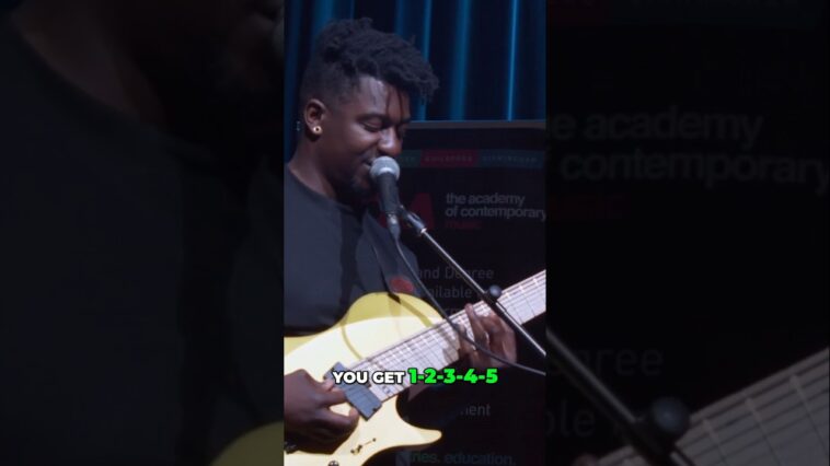 Tosin Abasi guitar rig review
