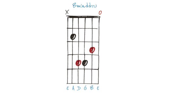5 chord voicings that are a songwriter’s best friend