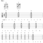 Switch guitar chords faster with this handy exercise