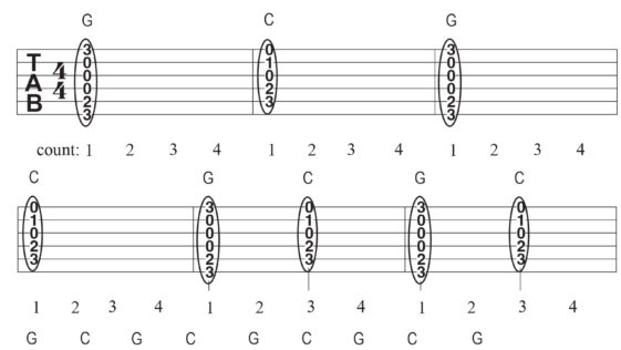 Switch guitar chords faster with this handy exercise