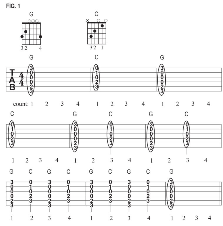 Switch guitar chords faster with this handy exercise