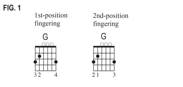 Two essential G chord shapes: when to use each finger position and why 18 Two essential G chord shapes: when to use each finger position and why