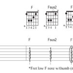 Don’t barre the F chord. Try embellishing it instead 28 Don’t barre the F chord. Try embellishing it instead