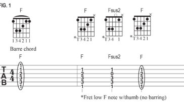 Don’t barre the F chord. Try embellishing it instead