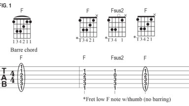 Don’t barre the F chord. Try embellishing it instead