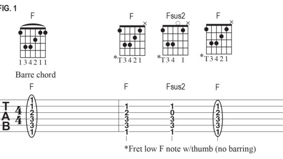Don’t barre the F chord. Try embellishing it instead