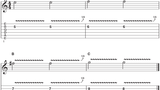 Feel is more important than accuracy. Just ask Kim Thayil, Alex Lifeson and Jimmy Page
