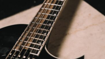 Jackson and Charvel’s Sleep Token signature models are here
