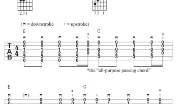 Learn the all-purpose passing chord – the get-out-of-jail-free hack used by everyone from Kurt Cobain to Billie Joe Armstrong