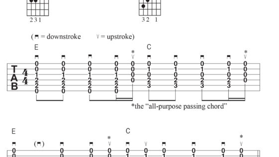 Learn the all-purpose passing chord – the get-out-of-jail-free hack used by everyone from Kurt Cobain to Billie Joe Armstrong