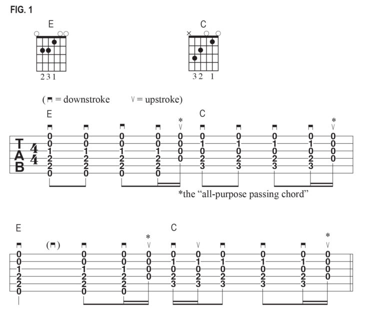 Learn the all-purpose passing chord – the get-out-of-jail-free hack used by everyone from Kurt Cobain to Billie Joe Armstrong