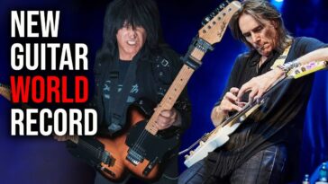 Michael Angelo Batio