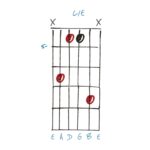 5 ways to make the C chord much more interesting