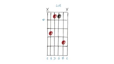5 ways to make the C chord much more interesting