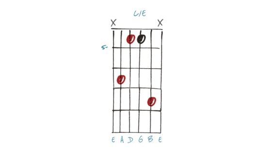 5 ways to make the C chord much more interesting