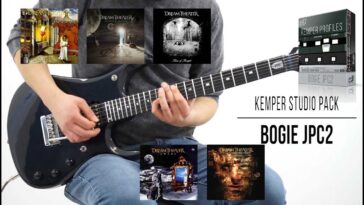 John Petrucci