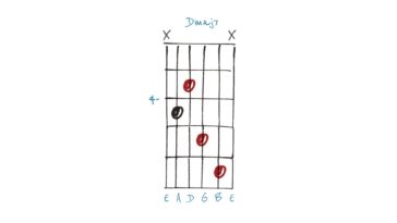 Meet the ‘no 5’ chord – the jazz-friendly option for solos