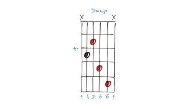 Meet the ‘no 5’ chord – the jazz-friendly option for solos
