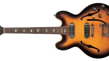 Paul McCartney’s guitars: from the Beatles to Wings