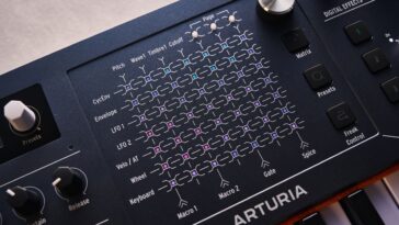 "One of my favourite synths just got a little bit better. Who could complain about that?": Arturia MiniFreak 49 review